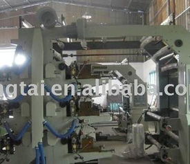 溫州紙類印刷機械的發(fā)展與創(chuàng)新